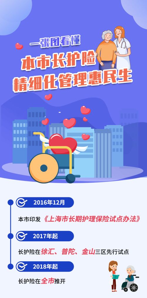 錦音丨失能老人如何申請(qǐng)長(zhǎng)護(hù)險(xiǎn)，一圖看懂票務(wù)代理服務(wù)